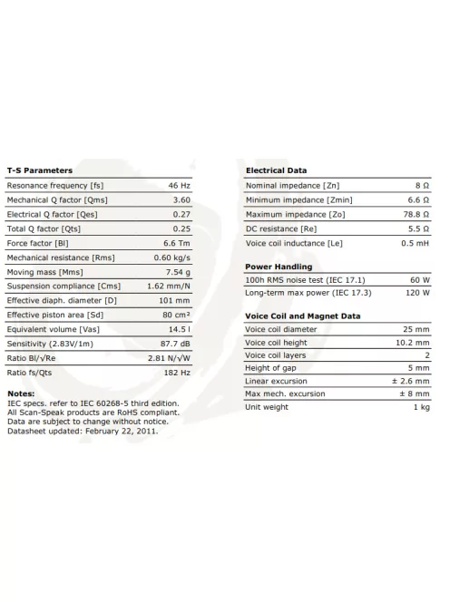 Discovery 15W/8424G00 5.5" Woofer