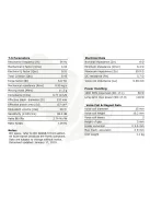 Discovery 18W/8424G00 7" Woofer