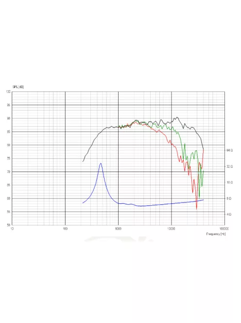 Scan-Speak D2905-970000 1” Dome Tweeter 6 Ohms