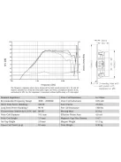 SEAS Prestige 19TAFD/G - H0532-8 3/4" Aluminium Dómsugárzó