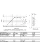 SEAS Prestige 19TFF1 - H0737 3/4" Textil Dómsugárzó