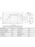 SEAS Prestige 27TAFNC/D - H1397-04 1" Aluminium Dómsugárzó