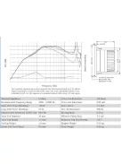SEAS Prestige 27TBCD/GB-DXT - H1499-06 1'' Aluminium Dómsugárzó