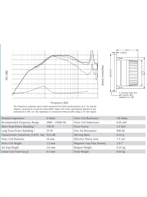 SEAS Prestige 27TBCD/GB-DXT - H1499-06 1'' Aluminium Dómsugárzó