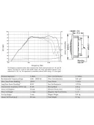 SEAS Prestige 27TFFNC/G - H1396-04 3/4" Magassugárzó