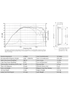 SEAS Prestige 29TFF/W - H1318-06 1-1/8" Selyem Dómsugárzó