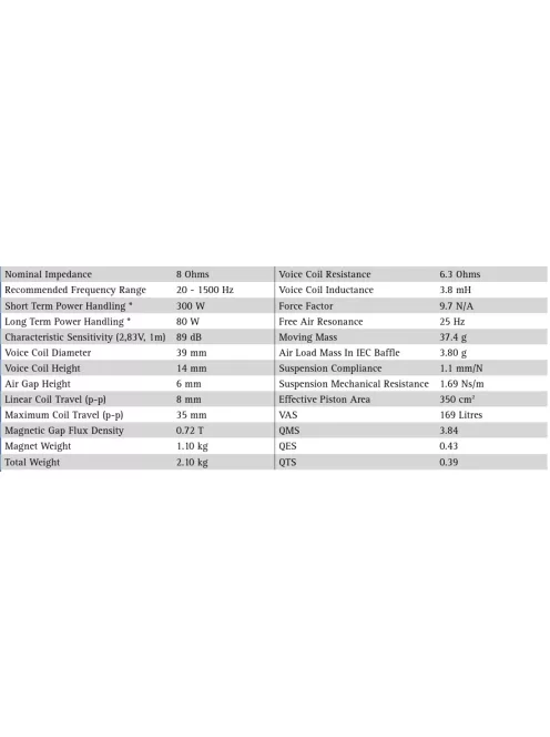 SEAS Prestige A26RE4 - H1411-08 10" Papírmembrános Mélysugárzó