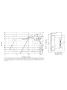 SEAS Excel C16N001/F - E0051-04/06-6 5" Magnesium Cone COAX Mélysugárzó