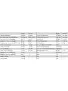 SEAS Excel C16N001/F - E0051-04/06-6 5" Magnesium Cone COAX Mélysugárzó