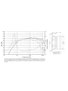 SEAS Prestige CA12RCY - H1152-08 4.5" Impregnált Papírmembrános Mélysugárzó