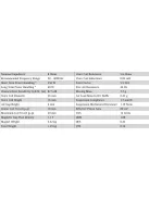 SEAS Prestige CA15RLY - H1216-08 5.5" Impregnált Papírmembrános Mélysugárzó