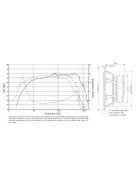 SEAS CA18RNX - H1215-08 7" Impregnált Papírmembrános Mélysugárzó 8 Ohm