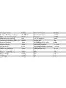 SEAS CA18RNX - H1215-08 7" Impregnált Papírmembrános Mélysugárzó 8 Ohm