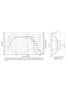 SEAS Prestige CA26RE4X - H1316-08 10" Impregnált Papírmembrános Mélysugárzó