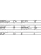 SEAS Prestige CD22RN4X - H1192 8" Impregnált Papírmembrános Mélysugárzó