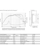SEAS Exotic T35 - X3-06 1.5"  Dóm középsugárzó