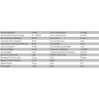 SEAS Exotic W8 W8 - X2-08 8" Mélyközépsugárzó Alnico mágnessel