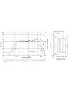 SEAS Prestige FU10RB - H1600-08 4" Szélessávú