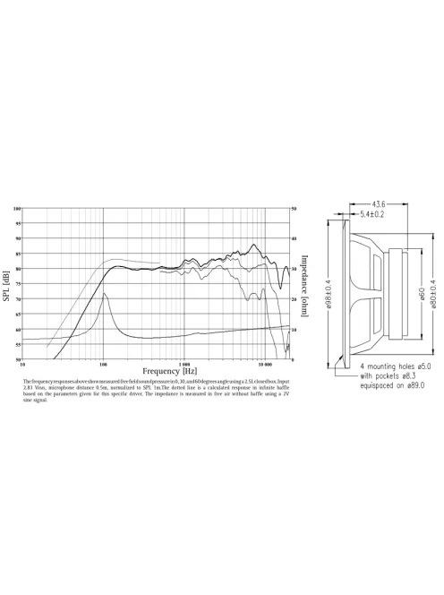 SEAS Prestige FU10RB - H1600-08 4" Szélessávú