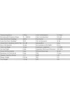 SEAS Prestige L12RCY/P - H1207-08 4.5" Alumembrános Mélysugárzó