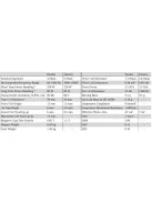 SEAS Prestige L12RE/XFC - H1602-04/06 5" Alum/Fabric COAX Mélysugárzó