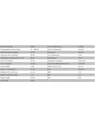 SEAS Prestige L19RNX1 - H1878-08 7" Mélysugárzó 8 Ohms