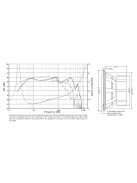 SEAS Extreme L26RO4Y - XM004-04 10" Alumembrános Mélysugárzó