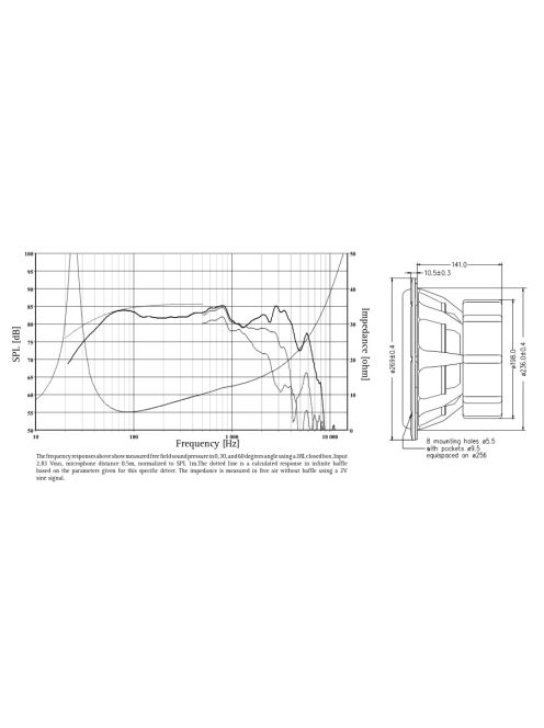 SEAS Extreme L26RO4Y - XM004-04 10" Alumembrános Mélysugárzó
