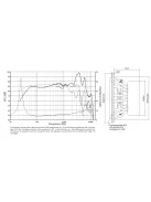 SEAS Extreme L26ROY - XM001-04 10" Alumembrános Mélysugárzó