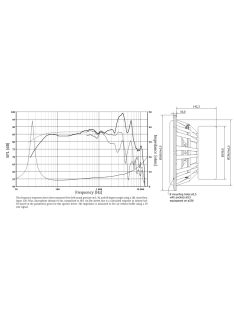   SEAS Extreme L26ROY - XM001-04 10" Alumembrános Mélysugárzó