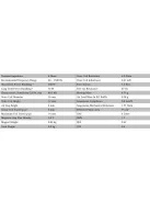 SEAS Excel M15CH002 - E0043-06S 5" Nextel membrános mélysugárzó