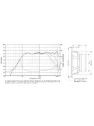 SEAS Prestige MCA12RC - H1304 4.5"Impregnált Papírmembrános középsugárzó