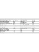 SEAS Prestige MCA12RC - H1304 4.5"Impregnált Papírmembrános középsugárzó