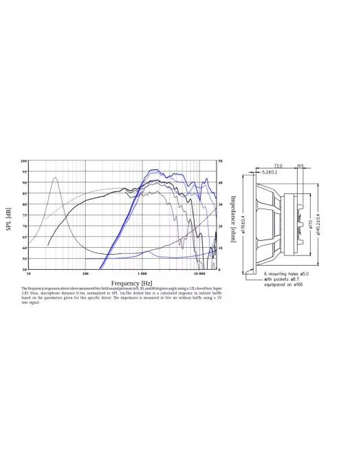 SEAS Prestige T18REX/XFC - H1353-08/06 7" COAX Mélysugárzó