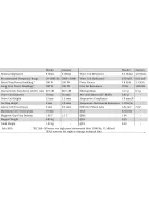 SEAS Prestige T18REX/XFC - H1353-08/06 7" COAX Mélysugárzó