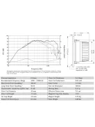 SEAS Excel T25CF001 - E0006-06 1" Textil Dómsugárzó