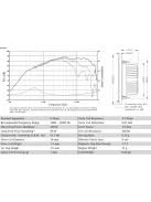 SEAS Excel T29CF002  - E0040-06S 1-1/8" Selyem dómsugárzó