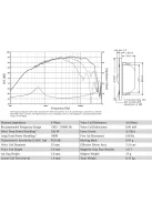 SEAS Excel T35C002 - E0055 1-1/2" Impregnált Textil Dómsugárzó