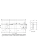SEAS Excel W12CY/001 - E0021-08S 4.5" Magnesium membrános mélysugárzó