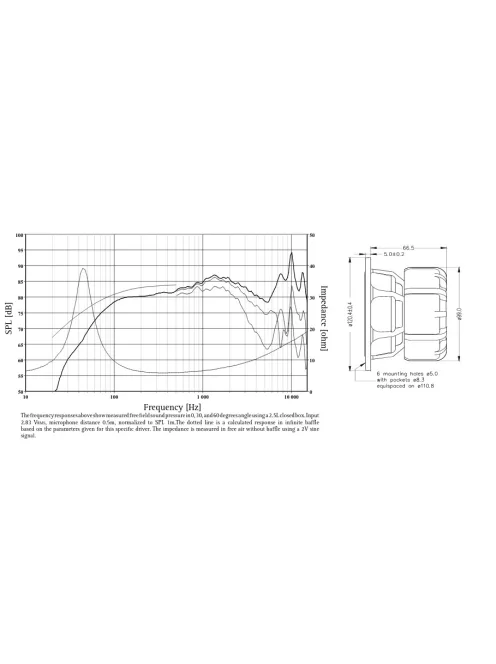 SEAS Excel W12CY/001 - E0021-08S 4.5" Magnesium membrános mélysugárzó