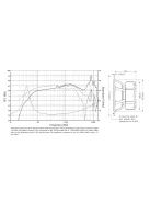 SEAS Excel W15CY/001 - E0015 5.5" Magnesium membrános mélysugárzó