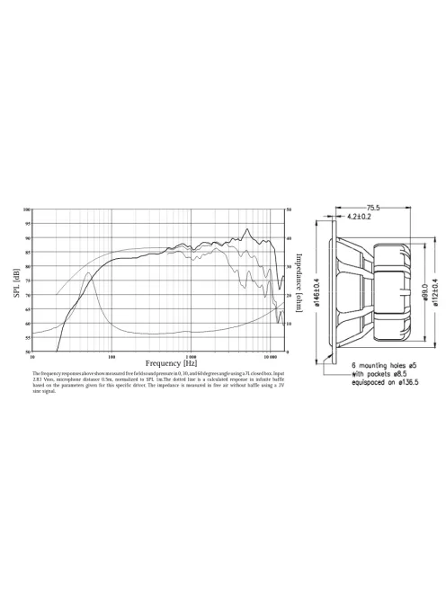 SEAS Excel W15LY001 - E0041-08S 5.5" Papírmembrános Mélysugárzó