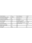 SEAS Excel W15LY001 - E0041-08S 5.5" Papírmembrános Mélysugárzó