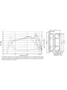 SEAS Excel W16NX001 - E0049-08 6" Magnesium membrános mélysugárzó