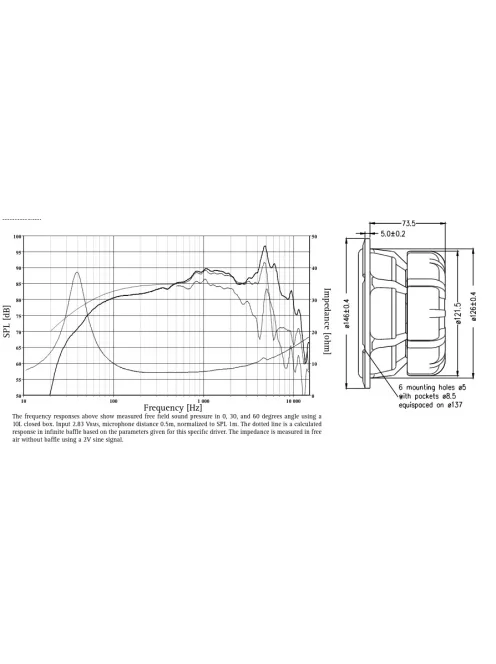 SEAS Excel W16NX001 - E0049-08 6" Magnesium membrános mélysugárzó