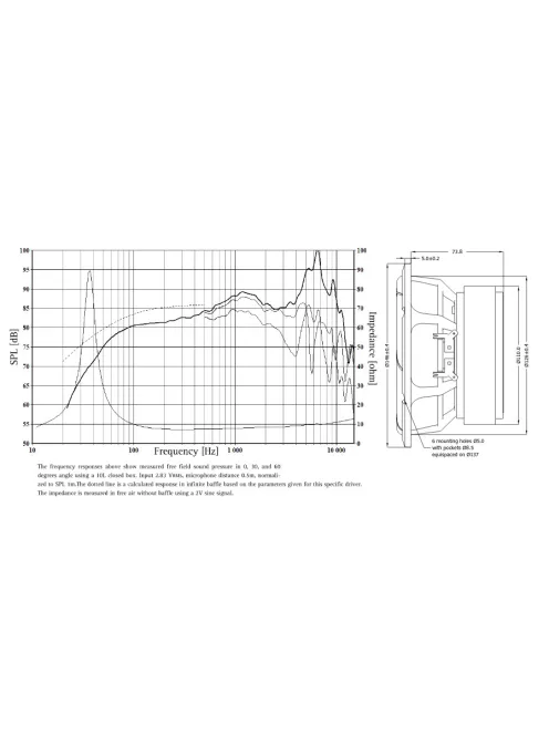 SEAS Excel Graphene W16NX003 - E0073-08 6" mélysugárzó 8 Ohms