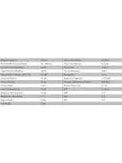 SEAS Excel Graphene W16NX003 - E0073-08 6" mélysugárzó 8 Ohms
