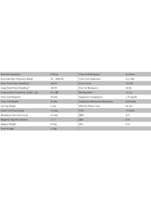 SEAS Excel Graphene W16NX003 - E0073-08 6" mélysugárzó 8 Ohms