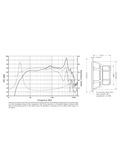 SEAS Excel W18E/001 - E0018-08S 7" Magnesium membrános mélysugárzó