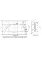SEAS Excel W18EX/001 - E0017-08S 7" Magnesium membrános mélysugárzó